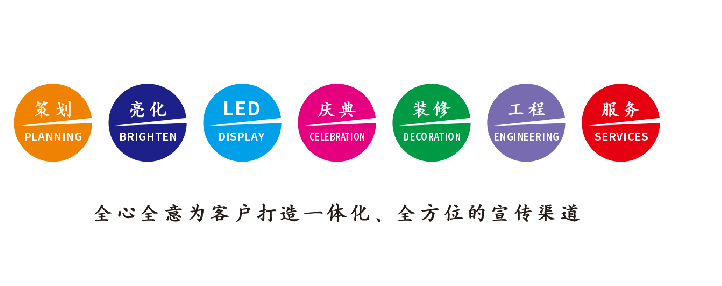 长寿广告公司该如何满足客户需求?